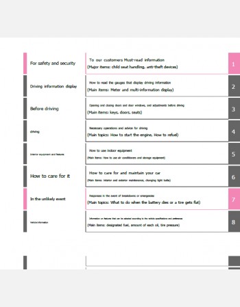toyota corolla touring 2022 2023 & 2024 owners manual